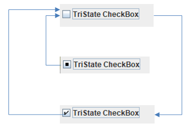 tristateCheckboxDefault